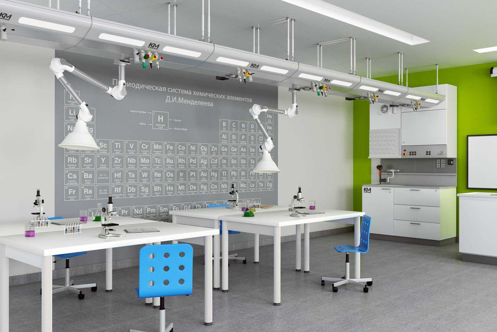 Роль оборудования для школьного кабинета химии