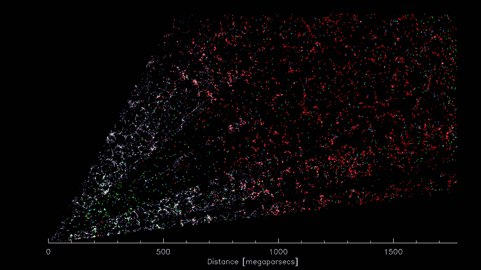 Астрономами создана самая крупная трехмерная карта распределения галактик во Вселенной