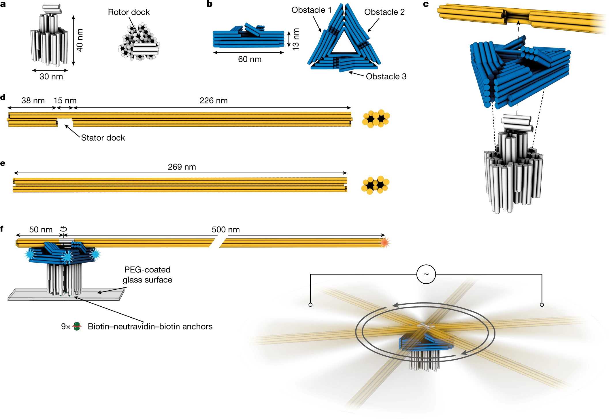 Создан нанодвигатель на основе ДНК-оригами
